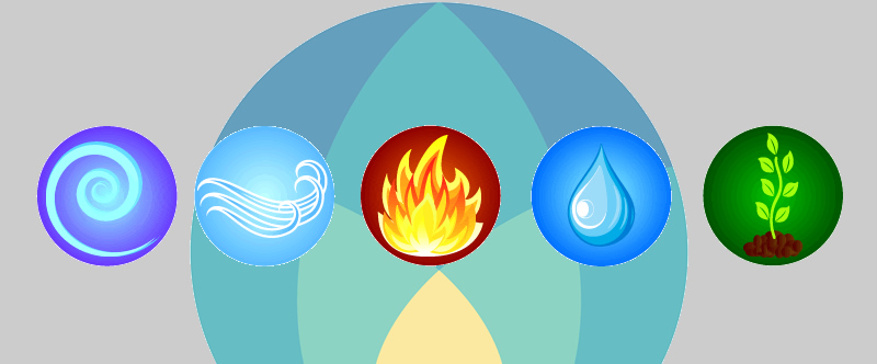 5 elements se synchroniser