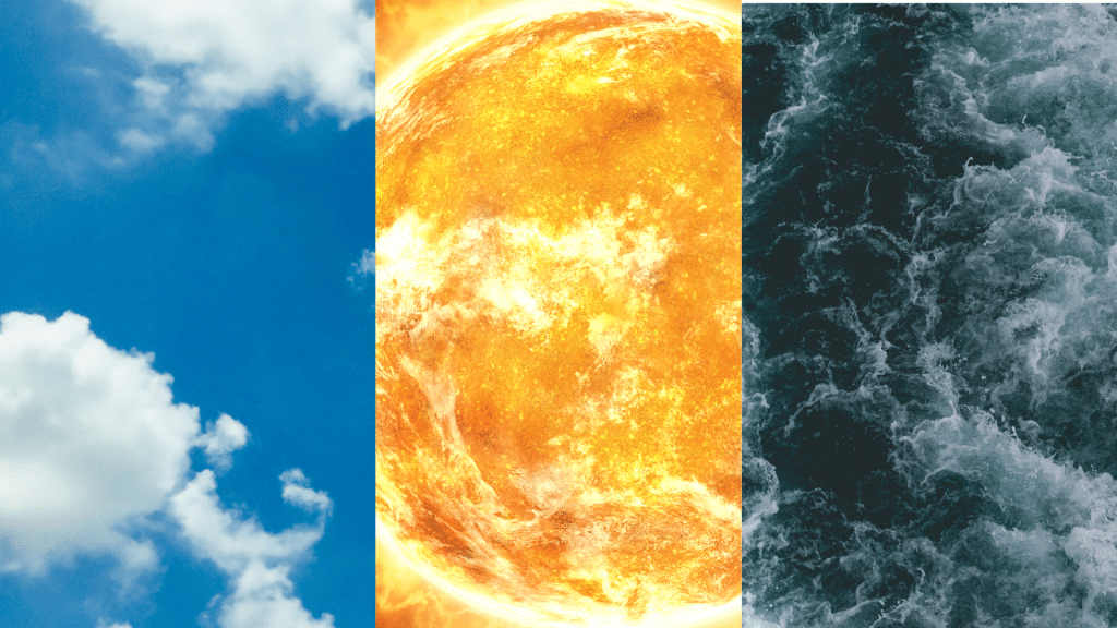 Ayurveda: les 3 Doshas