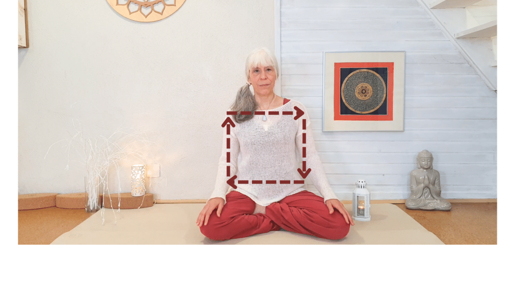 Samavritti: la respiration carrée