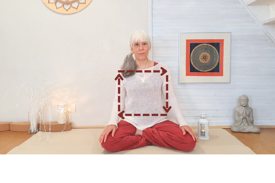 Samavritti: la respiration carrée